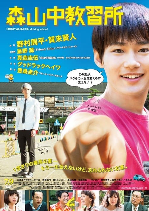Director's Movie Image