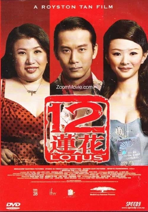 Director's Movie Image