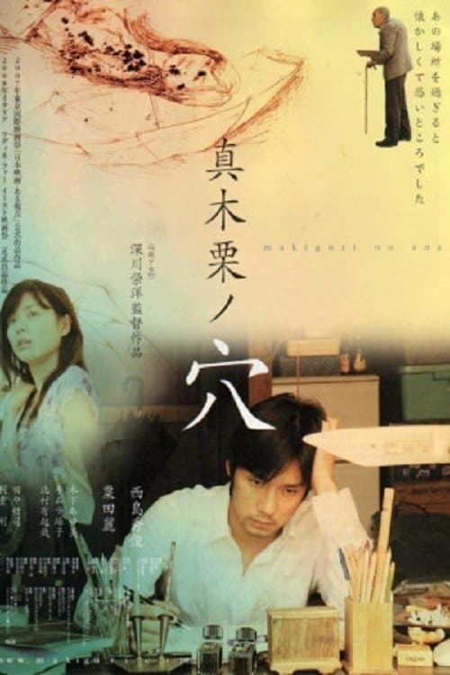 Director's Movie Image