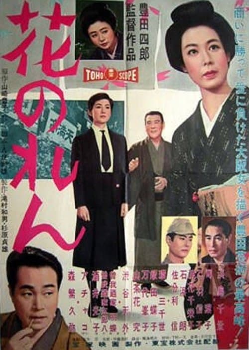 Director's Movie Image