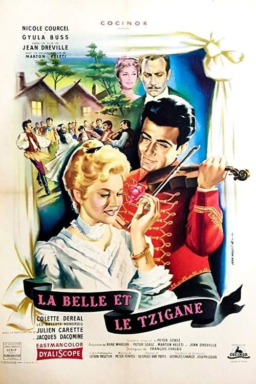 Director's Movie Image