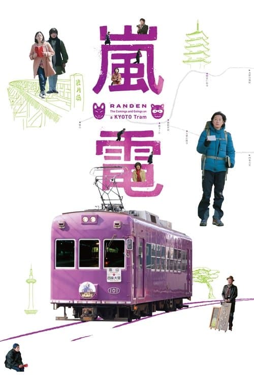 Director's Movie Image