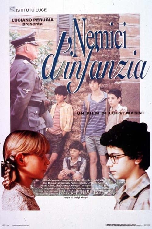 Director's Movie Image