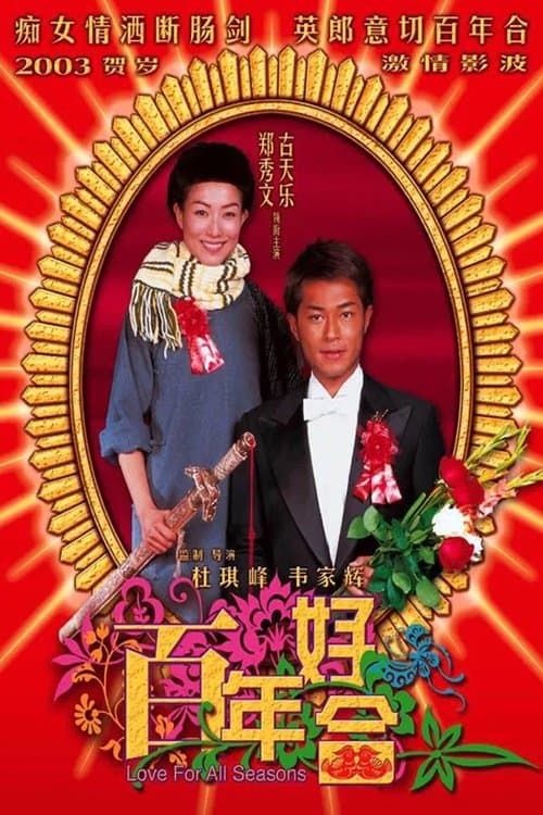 Director's Movie Image