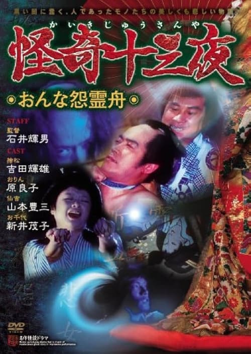 Director's Movie Image