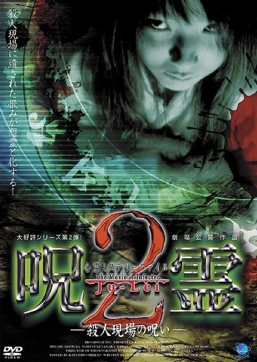 Director's Movie Image