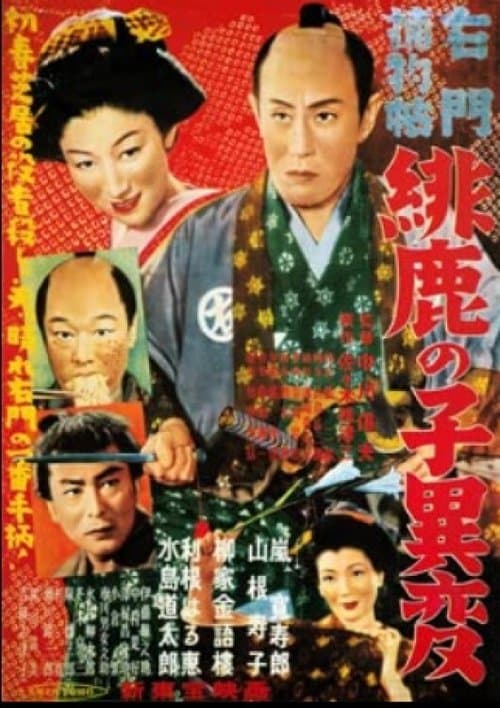 Director's Movie Image