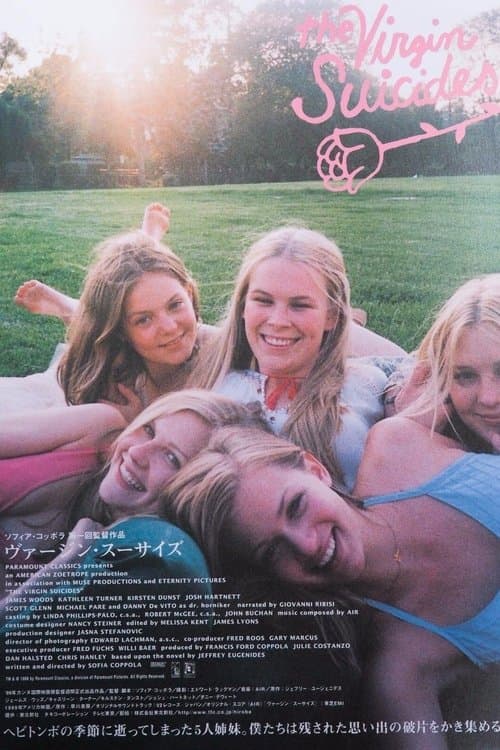 Director's Movie Image