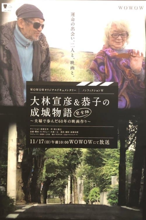 Director's Movie Image