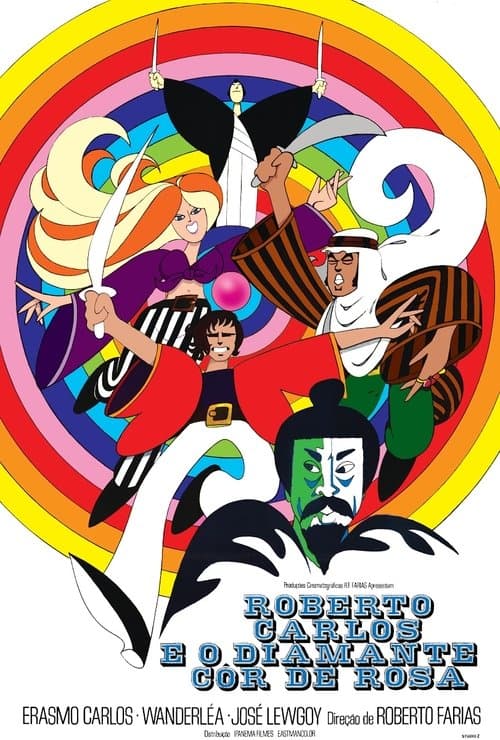 Director's Movie Image