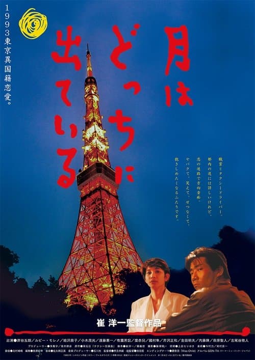 Director's Movie Image