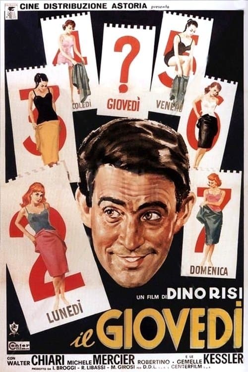 Director's Movie Image