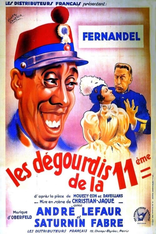 Director's Movie Image