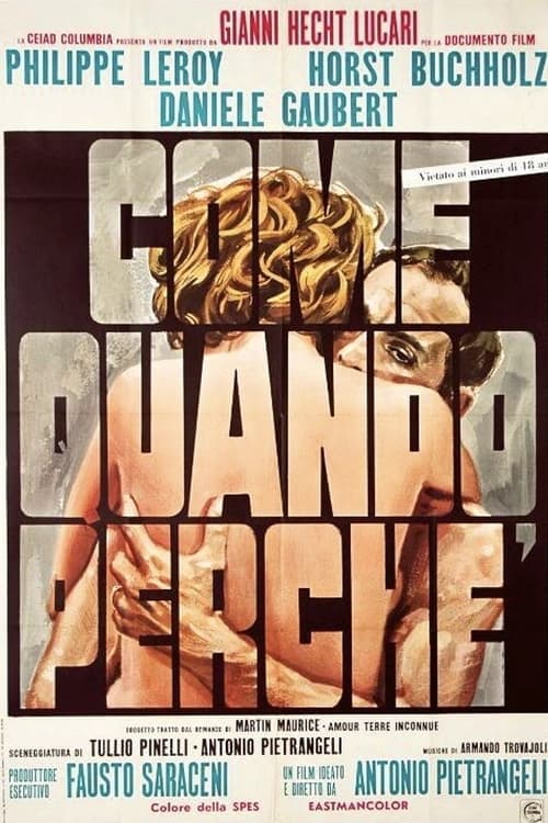 Director's Movie Image