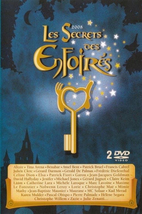 Director's Movie Image
