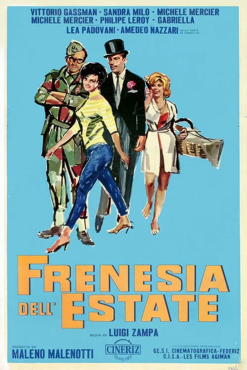 Director's Movie Image