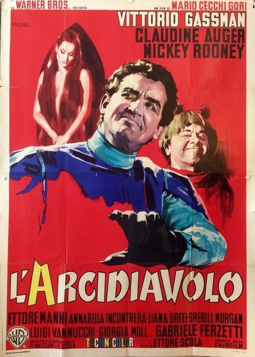 Director's Movie Image