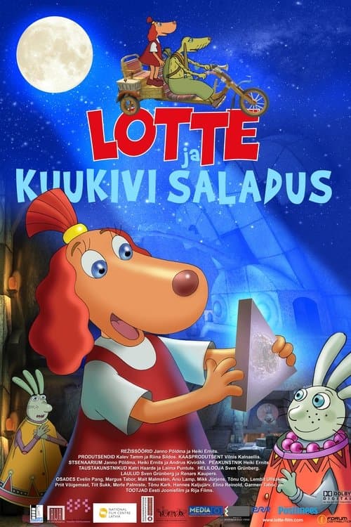 Director's Movie Image