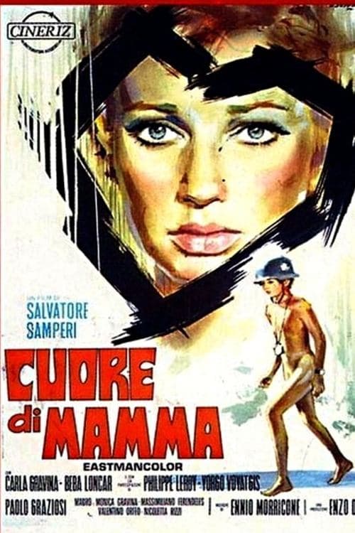 Director's Movie Image