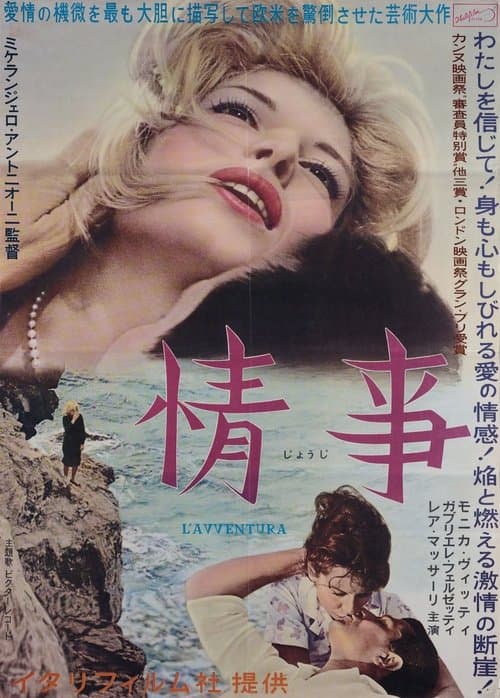 Director's Movie Image