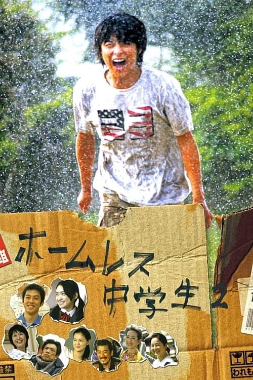 Director's Movie Image