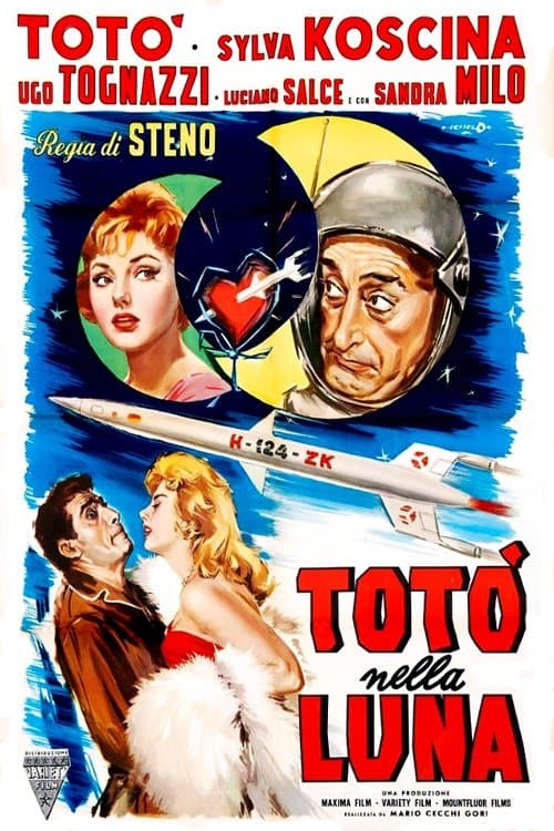 Director's Movie Image