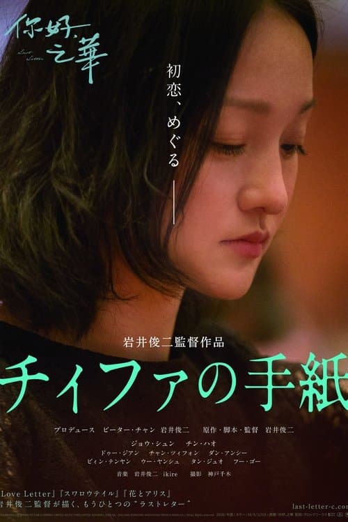 Director's Movie Image