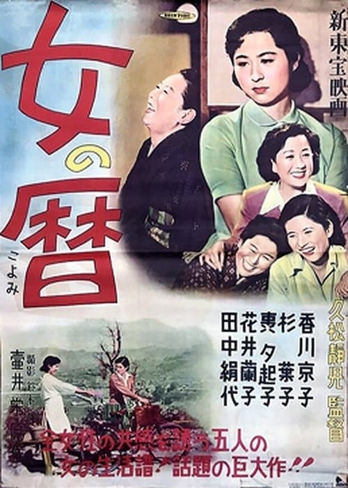 Director's Movie Image