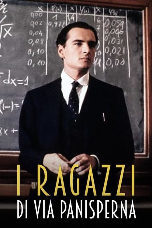Director's Movie Image