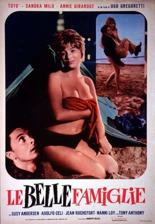 Director's Movie Image
