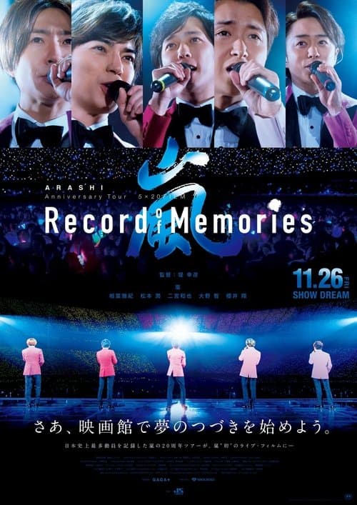 Director's Movie Image