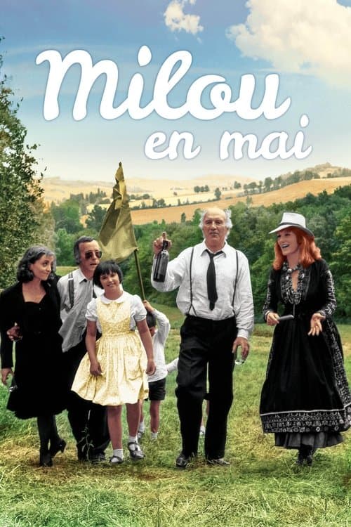 Director's Movie Image