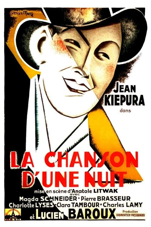 Director's Movie Image