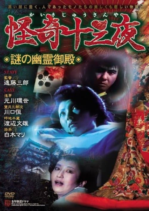 Director's Movie Image