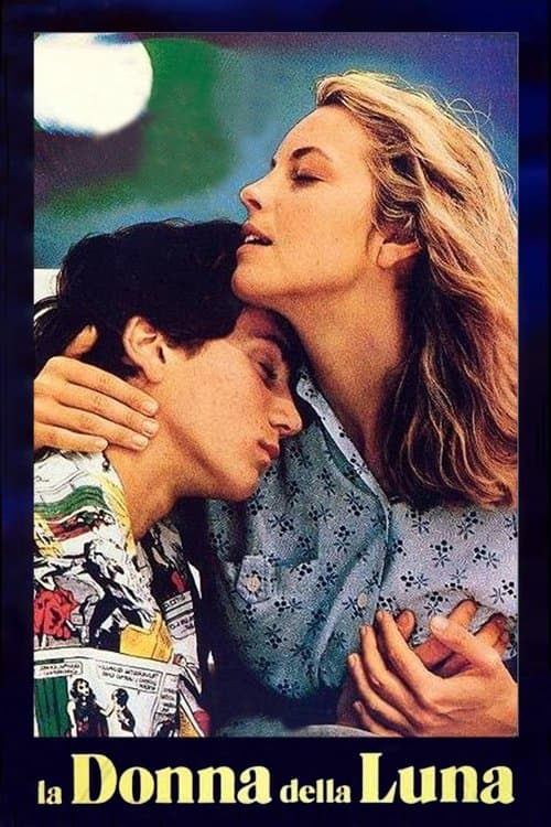 Director's Movie Image
