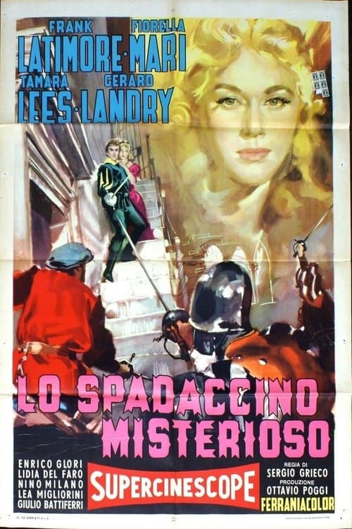 Director's Movie Image