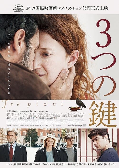 Director's Movie Image