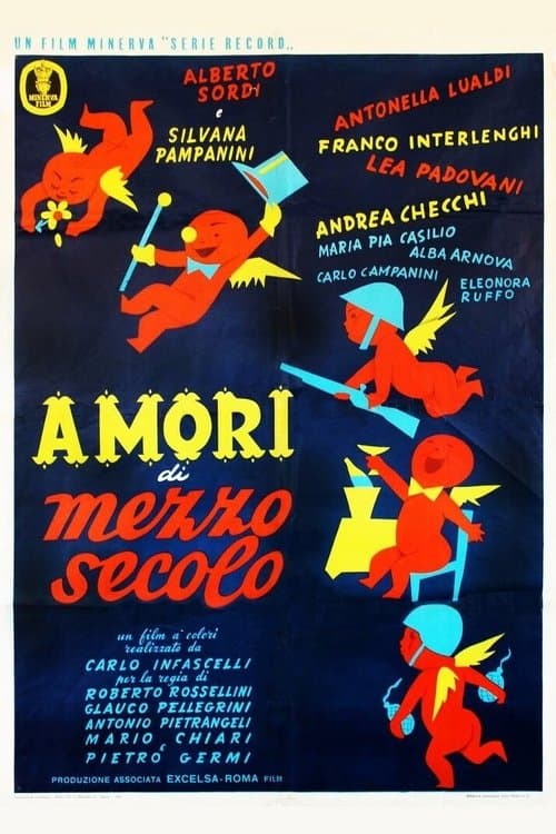 Director's Movie Image