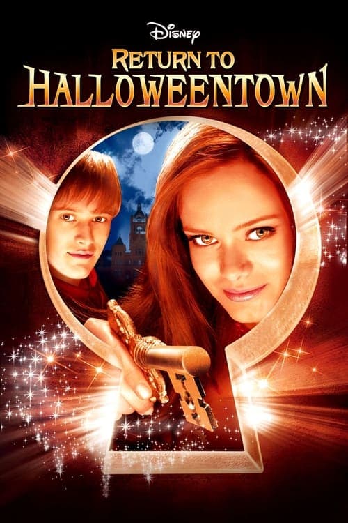 Director's Movie Image