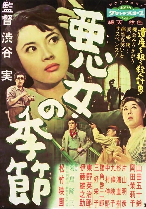 Director's Movie Image