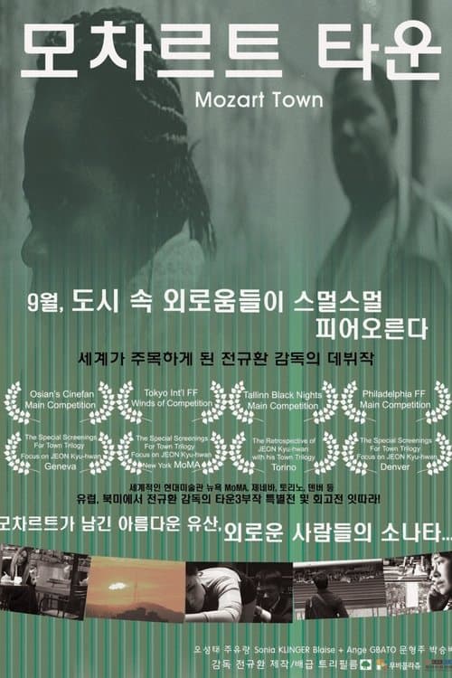 Director's Movie Image