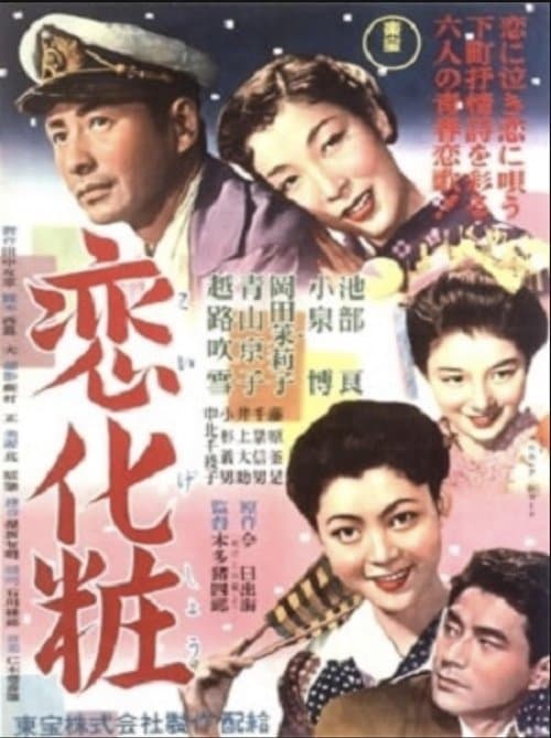Director's Movie Image