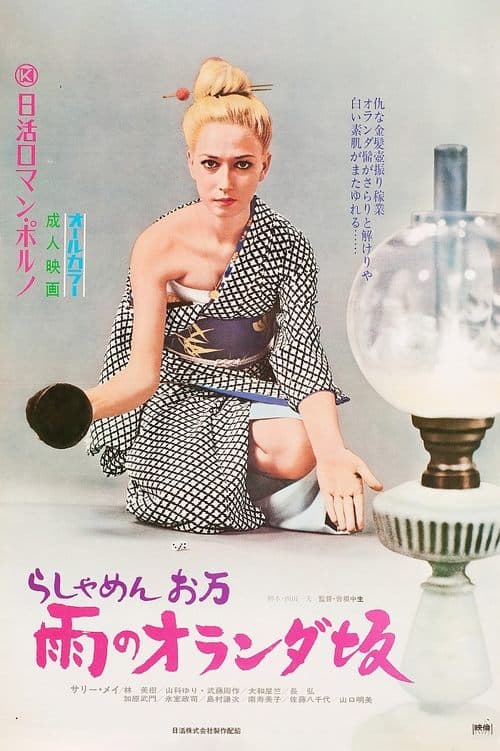 Director's Movie Image