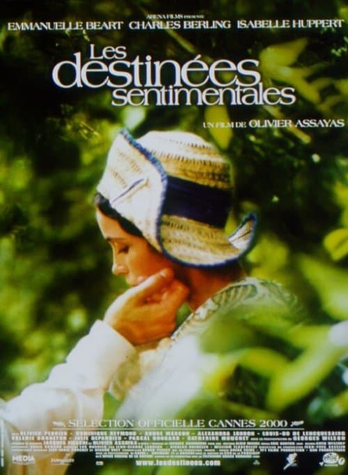Director's Movie Image