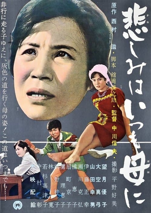 Director's Movie Image