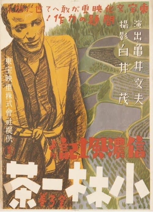 Director's Movie Image
