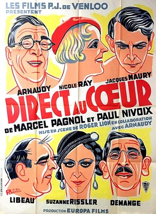 Director's Movie Image