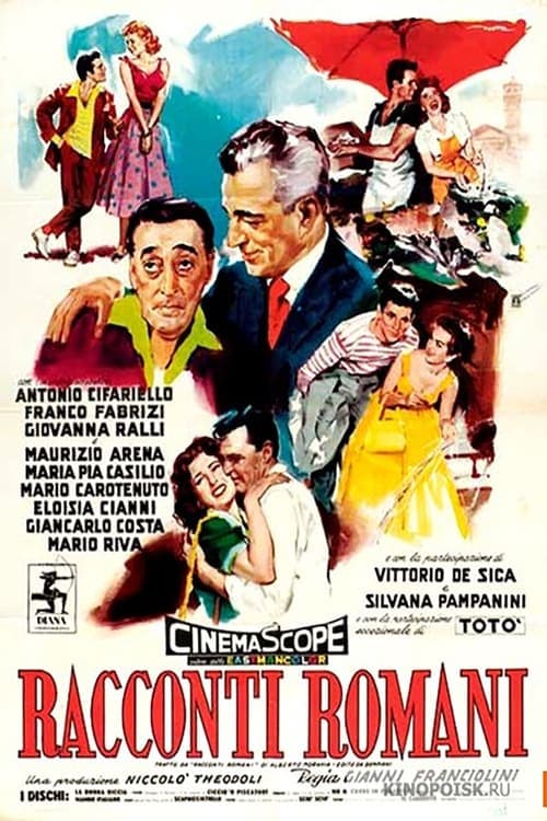 Director's Movie Image