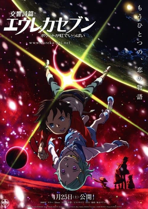 Director's Movie Image