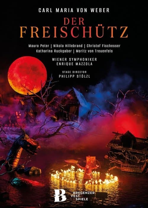 Director's Movie Image